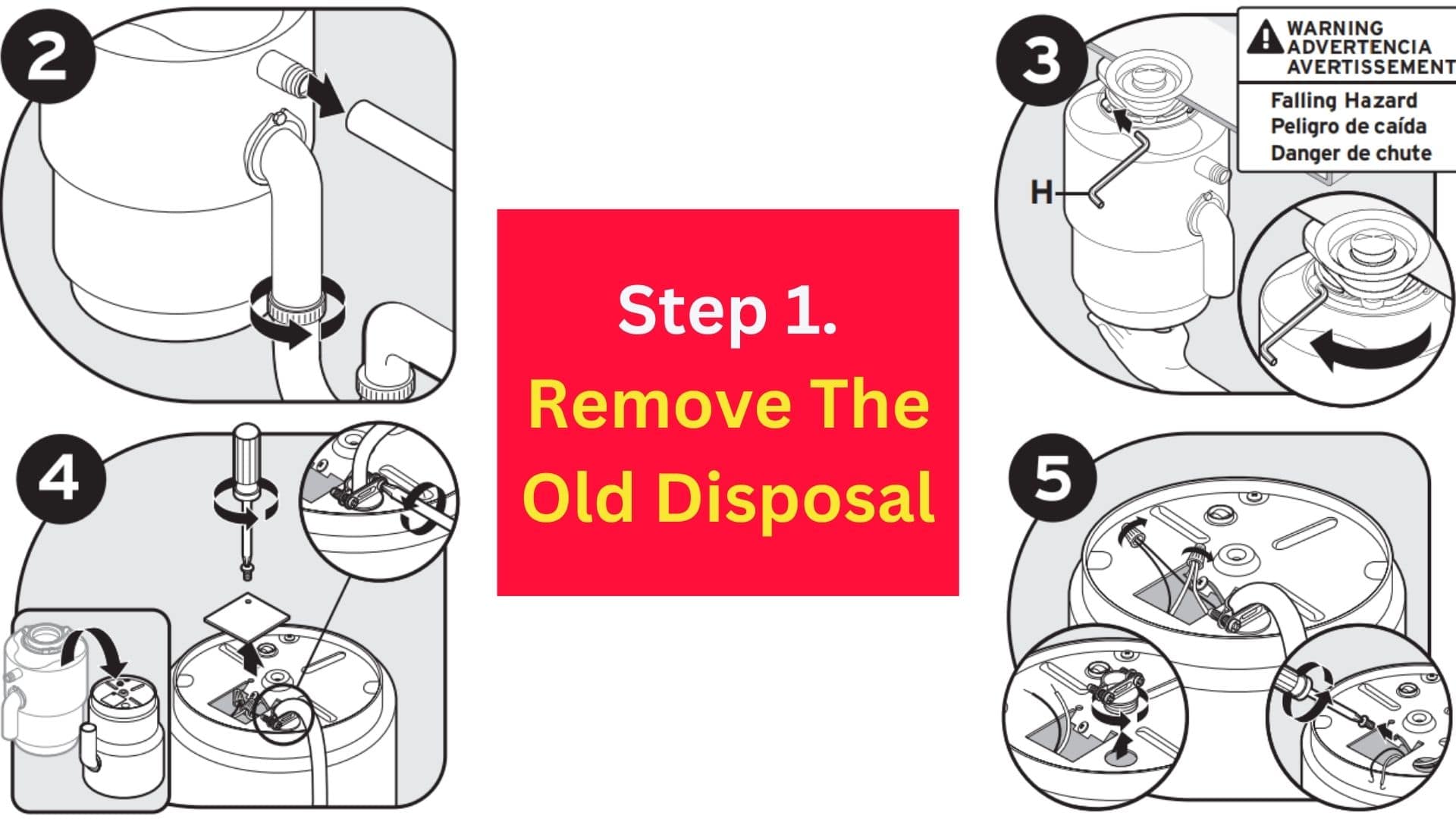 How To Install A Garbage Disposal? | Fix The Disposal